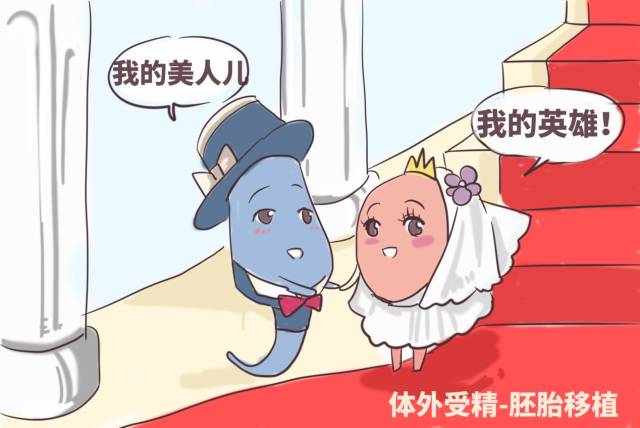 血糖正常值范围